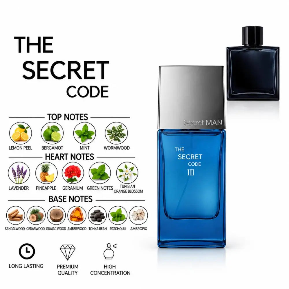 The Secret Code III Perfume with fragrance notes and scent comparison