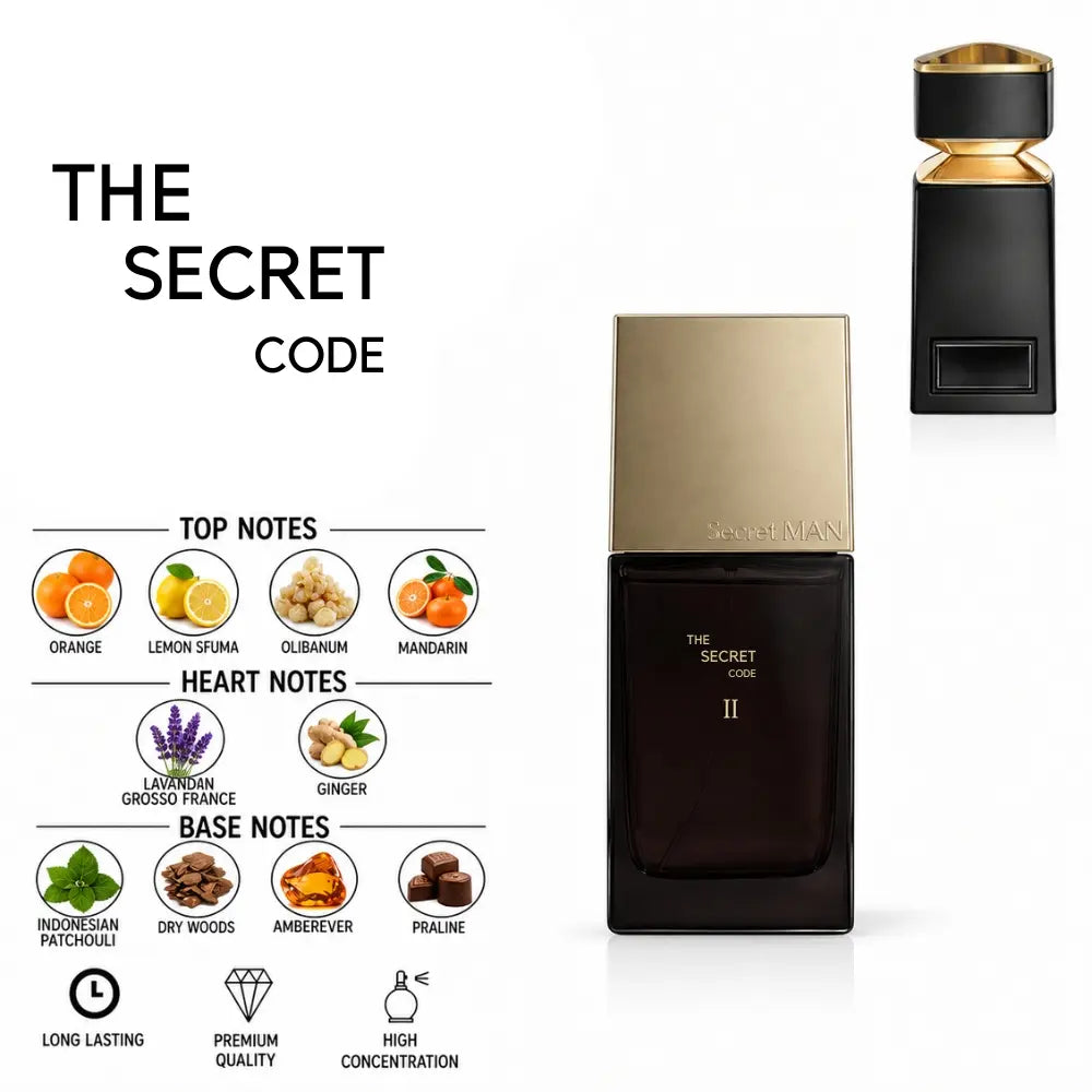 The Secret Code II Perfume with fragrance notes and scent comparison