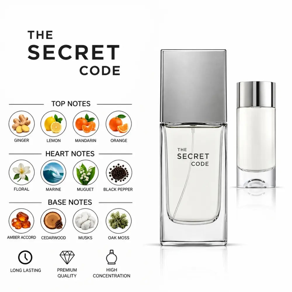 The Secret Code fragrance notes with ginger, citrus, floral, marine, black pepper, amber, cedarwood, musk and oak moss