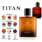 Titan Perfume with fragrance notes and scent comparison
