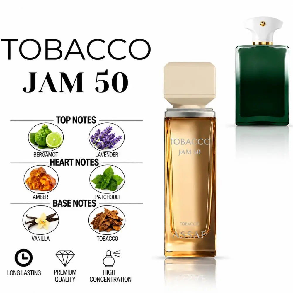 Tobacco Jam 50 Perfume with fragrance notes and scent comparison