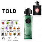 Told Perfume with fragrance notes and scent comparison