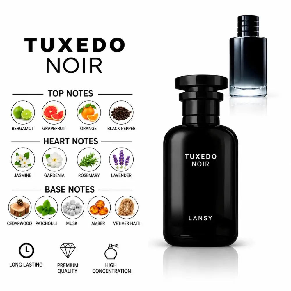 Tuxedo Noir Perfume With a fragrance notes and scent comparison