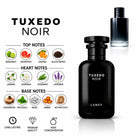 Tuxedo Noir Perfume With a fragrance notes and scent comparison